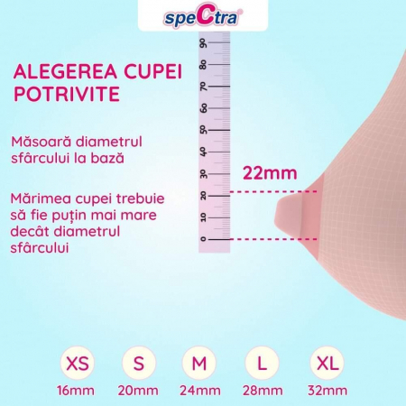 Set cupa pentru san - 16 mm [3]