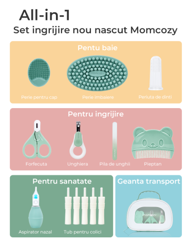 Set ingrijire nou nascut Momcozy All-in-1 [3]