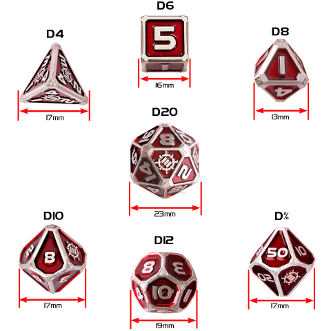 Set Zaruri Metalice ENHANCE Gaming Collector's Edition Red DnD [1]