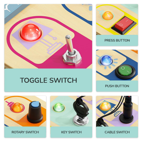 Tablita senzoriala - Micutul electrician [7]