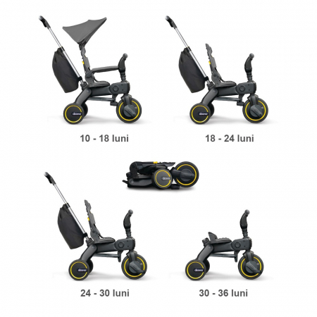 Tricicleta Pliabila Doona Liki Trike S3 Grey Hound [1]