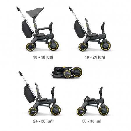 Tricicleta Doona Liki Trike S5 Nitro Black [4]
