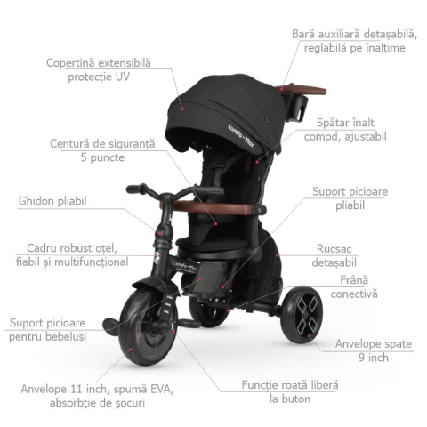 Tricicleta ultrapliabila Qplay Comfo Max Negru [9]
