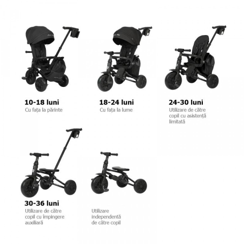 Tricicleta ultrapliabila Qplay Nova MAX Negru [8]