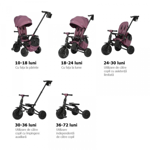 Tricicleta ultrapliabila Qplay Nova MAX Violet [8]