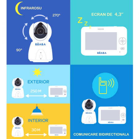 Video Monitor Digital Beaba ZEN Plus White [4]