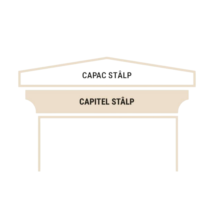 Matrita capitel gard AC-73 38x38x5 cm [2]