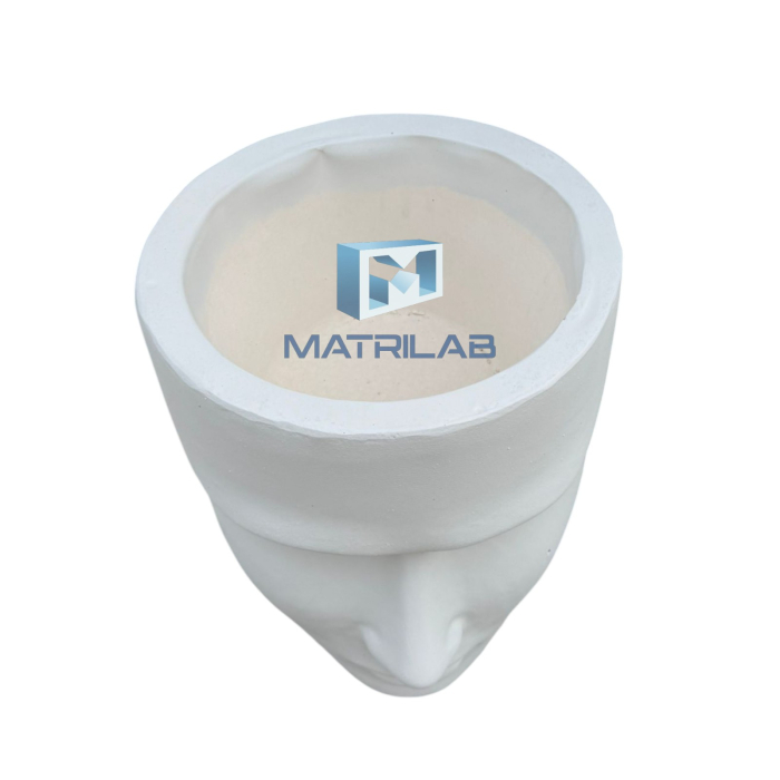 Matrita Ghiveci Chip Uman 58 cm H [5]