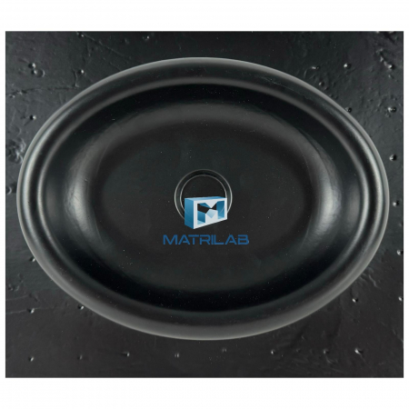 Matrite decoratiuni gradina - Matrita chiuveta / jgheab fantanita gradina 35x25x8 cm